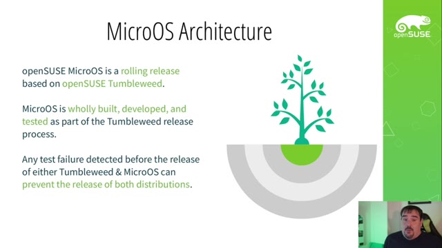 "openSUSE MicroOS — bigger isn't better, slower isn't safer" — FOSDEM 2021 — slide 20
