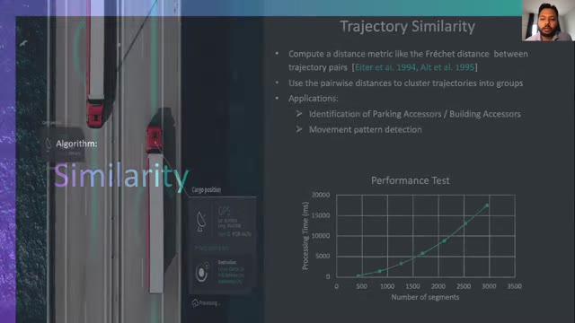 "MoveTK: the movement toolkit" — FOSDEM 2021 — slide 25
