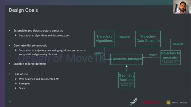 "MoveTK: the movement toolkit" — FOSDEM 2021 — slide 34