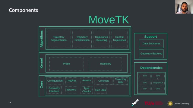"MoveTK: the movement toolkit" — FOSDEM 2021 — slide 35