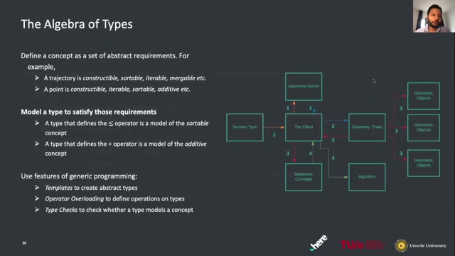 "MoveTK: the movement toolkit" — FOSDEM 2021 — slide 37