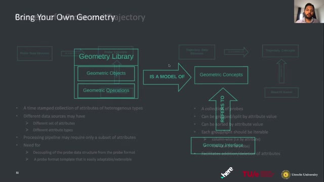 "MoveTK: the movement toolkit" — FOSDEM 2021 — slide 39