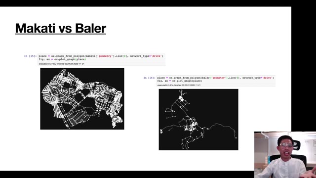 "OpenStreetMap features as socio-economic proxies" — FOSDEM 2021 — slide 22