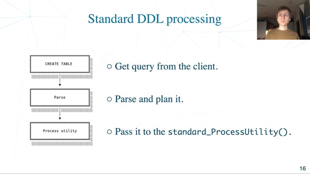 "Getting on a hook, or PostgreSQL extensibility" — FOSDEM 2021 — slide 17