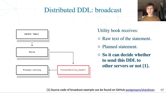 "Getting on a hook, or PostgreSQL extensibility" — FOSDEM 2021 — slide 18