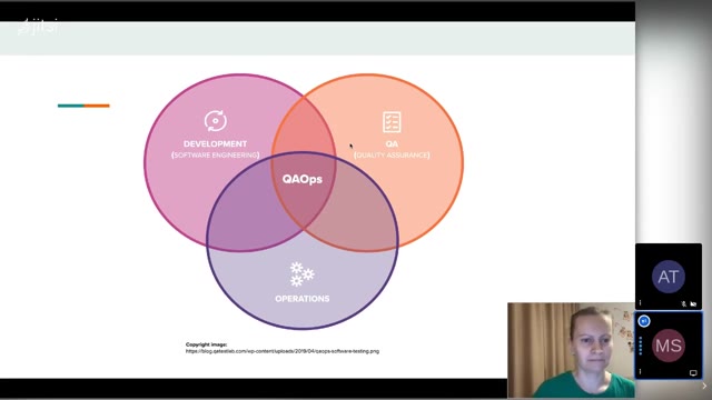 "QAOps — the latest trend in QA and software delivery" — FOSDEM 2021 — slide 6