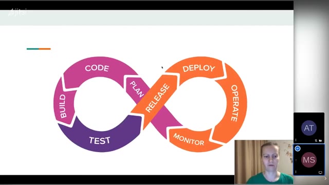 "QAOps — the latest trend in QA and software delivery" — FOSDEM 2021 — slide 7