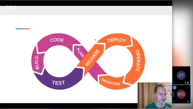 "QAOps — the latest trend in QA and software delivery" — FOSDEM 2021 — slide 8