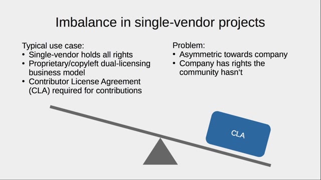 "Protecting against proprietary re-licensing" — FOSDEM 2021 — slide 42