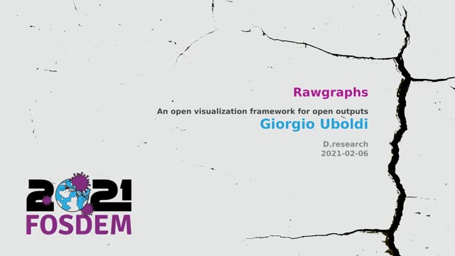 "RAWGraphs — an open visualization framework" — FOSDEM 2021 — slide 1