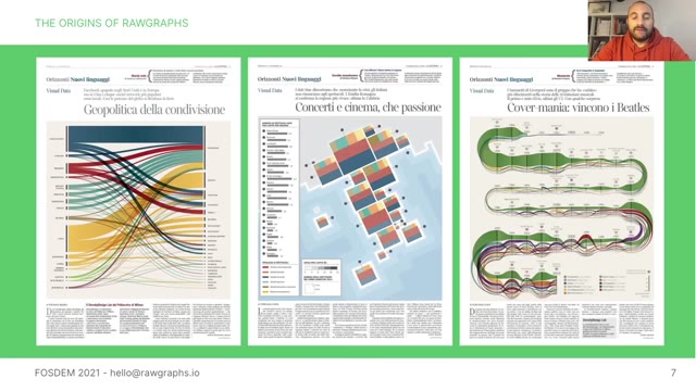 "RAWGraphs — an open visualization framework" — FOSDEM 2021 — slide 10