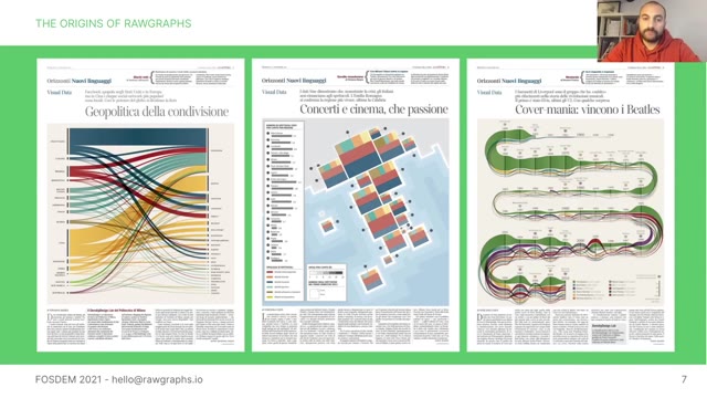 "RAWGraphs — an open visualization framework" — FOSDEM 2021 — slide 11