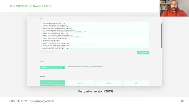 "RAWGraphs — an open visualization framework" — FOSDEM 2021 — slide 13