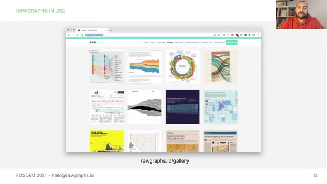 "RAWGraphs — an open visualization framework" — FOSDEM 2021 — slide 14