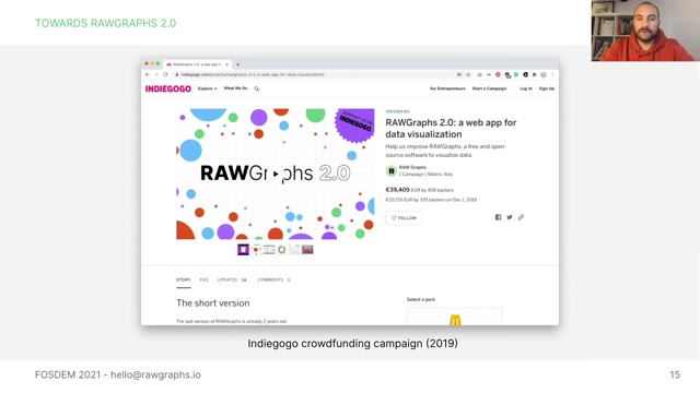"RAWGraphs — an open visualization framework" — FOSDEM 2021 — slide 18
