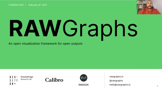 "RAWGraphs — an open visualization framework" — FOSDEM 2021 — slide 2