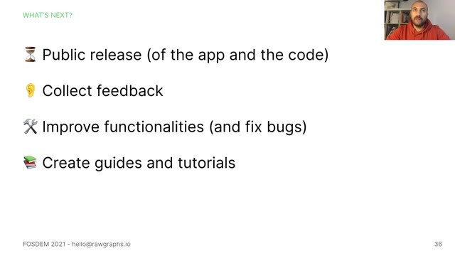 "RAWGraphs — an open visualization framework" — FOSDEM 2021 — slide 42