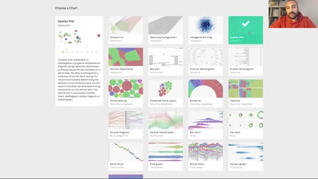 "RAWGraphs — an open visualization framework" — FOSDEM 2021 — slide 6