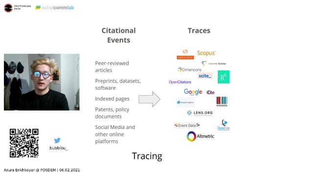 "Metrics in context" — FOSDEM 2021 — slide 10