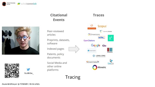 "Metrics in context" — FOSDEM 2021 — slide 11
