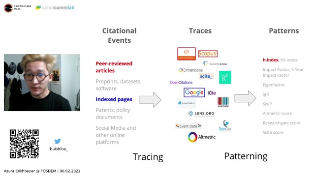 "Metrics in context" — FOSDEM 2021 — slide 12