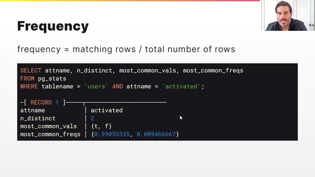 "Some SQL tricks of an application DBA" — FOSDEM 2021 — slide 15