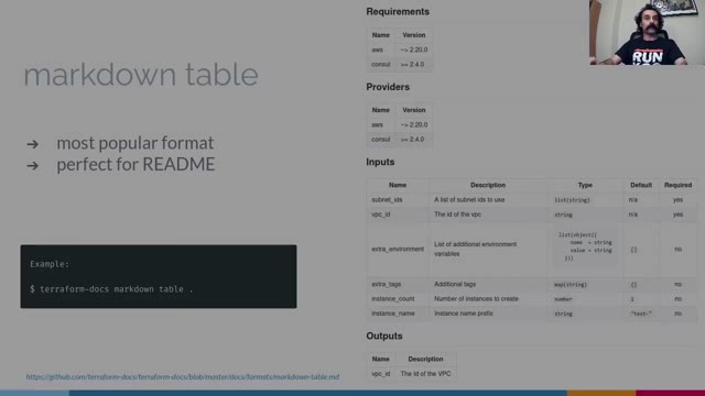 "Automate IaC documentations with terraform-docs" — FOSDEM 2021 — slide 6