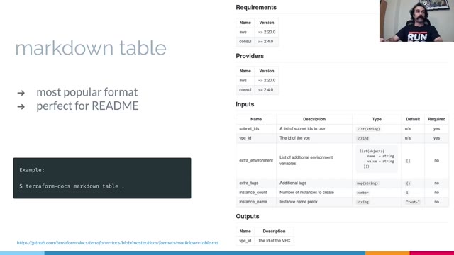 "Automate IaC documentations with terraform-docs" — FOSDEM 2021 — slide 7