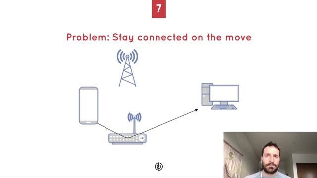 Folie 11 aus „Drones, Virtual Reality and Multiplayer NES Games with Pion WebRTC“, bei 3:44 behalten