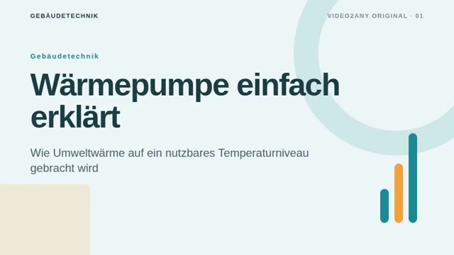 Wärmepumpe einfach erklärt — Folien zur Gebäudetechnik — slide 1