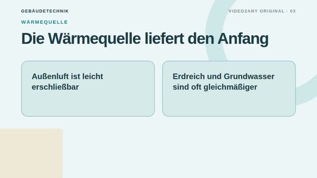 Wärmepumpe einfach erklärt — Folien zur Gebäudetechnik — slide 3