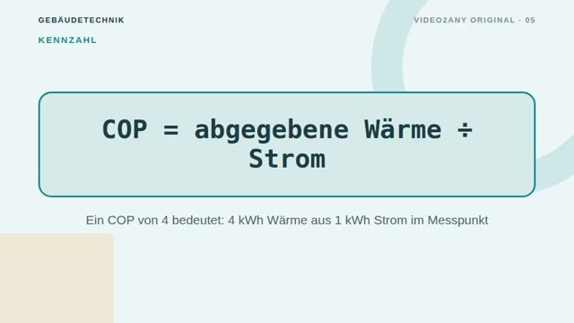 Wärmepumpe einfach erklärt — Folien zur Gebäudetechnik — slide 5