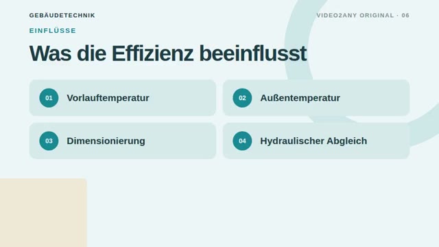Wärmepumpe einfach erklärt — Folien zur Gebäudetechnik — slide 6