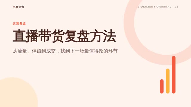 直播带货复盘方法——电商运营演示文稿 — slide 1