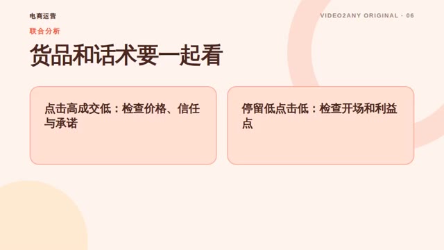 直播带货复盘方法——电商运营演示文稿 — slide 6