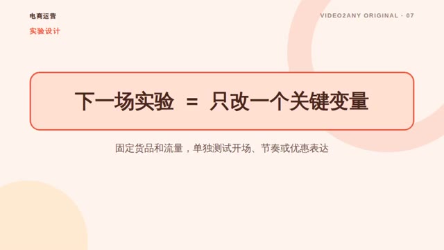 直播带货复盘方法——电商运营演示文稿 — slide 7