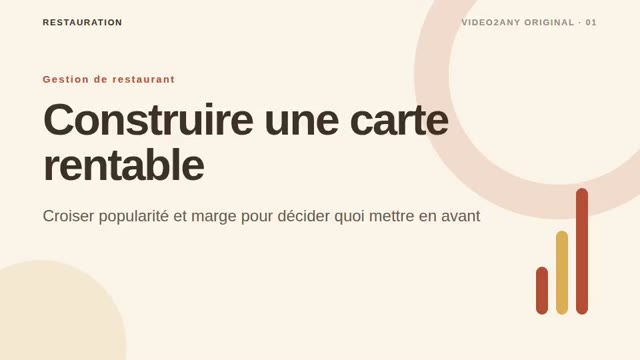 Construire une carte rentable — présentation pour restaurant — slide 1