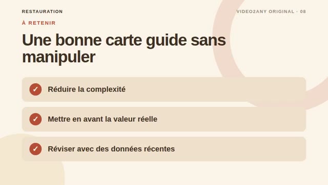 Construire une carte rentable — présentation pour restaurant — slide 8