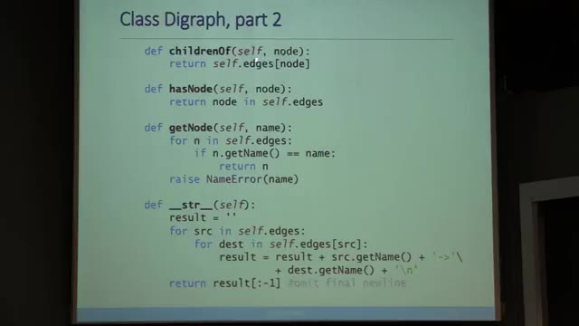 MIT 6.0002 Lecture 3 — "Graph-theoretic Models" — slide 10