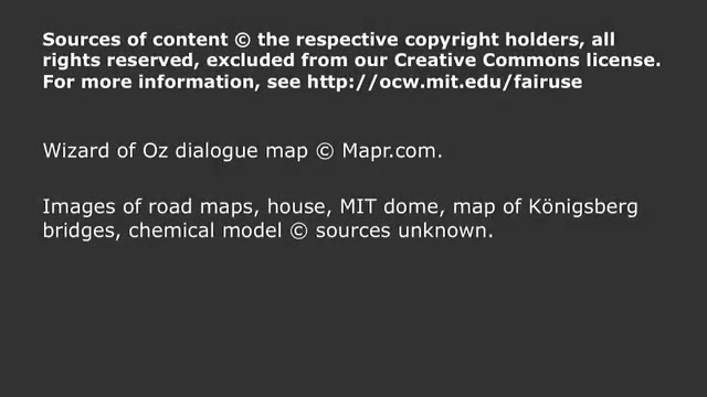MIT 6.0002 Lecture 3 — "Graph-theoretic Models" — slide 19