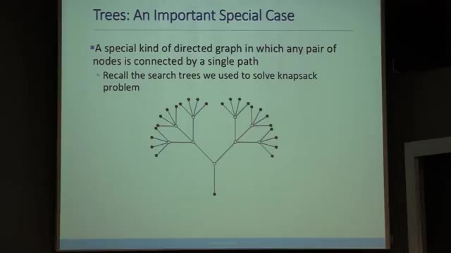 MIT 6.0002 Lecture 3 — "Graph-theoretic Models" — slide 5