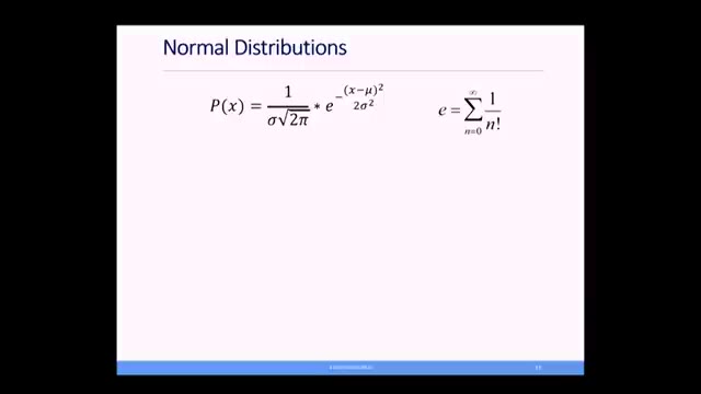 MIT 6.0002 Lecture 6 — "Monte Carlo Simulation" — slide 18