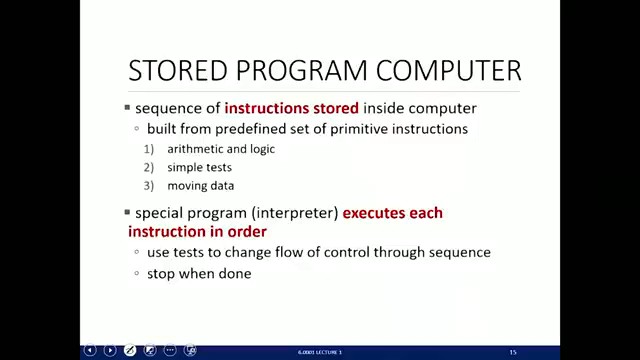 MIT 6.0001 第1回講義 —「計算とは何か?」 — slide 19