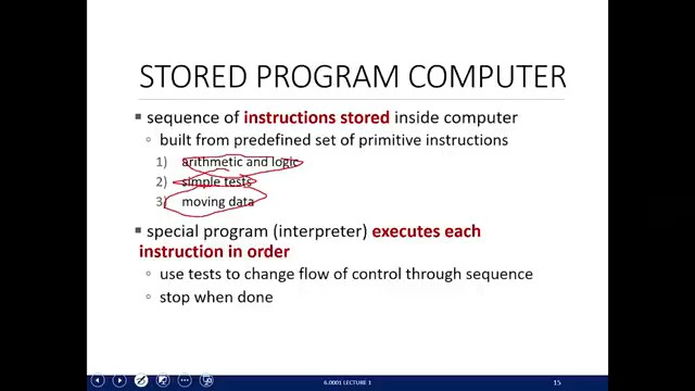 MIT 6.0001 第1回講義 —「計算とは何か?」 — slide 20