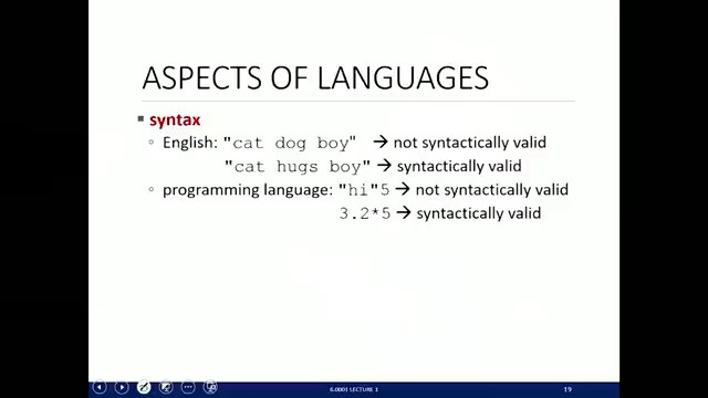 MIT 6.0001 第1回講義 —「計算とは何か?」 — slide 23
