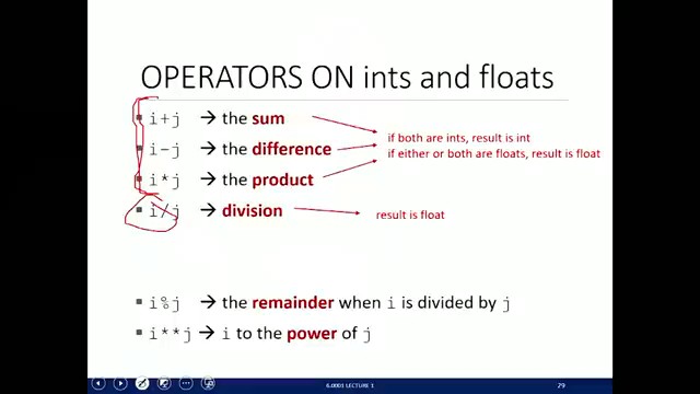 MIT 6.0001 第1回講義 —「計算とは何か?」 — slide 38