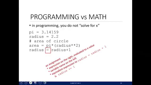 MIT 6.0001 第1回講義 —「計算とは何か?」 — slide 41
