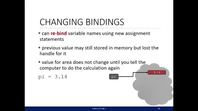 MIT 6.0001 第1回講義 —「計算とは何か?」 — slide 43