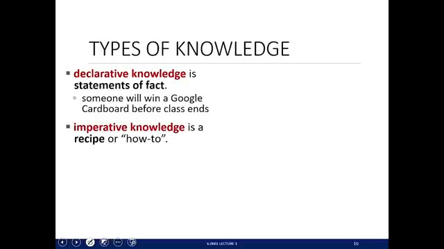 MIT 6.0001 第1回講義 —「計算とは何か?」 — slide 7